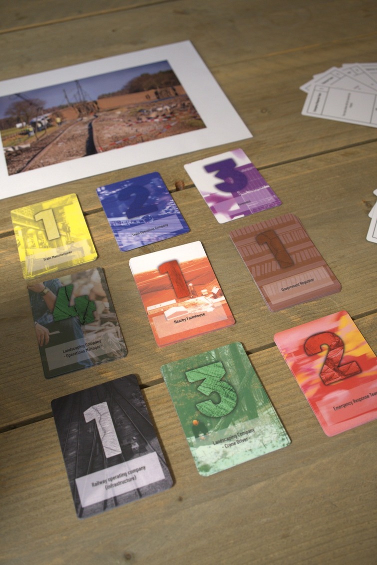 Incident Simulation Game components.