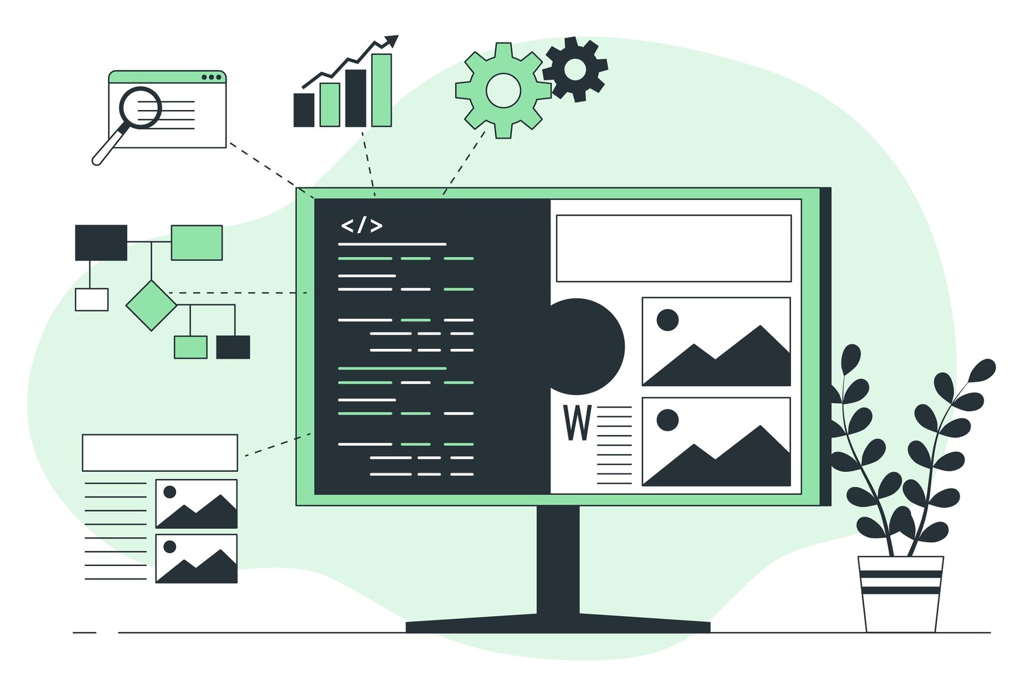 Software products